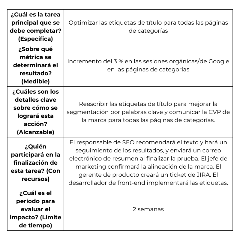 calendario seo (4)