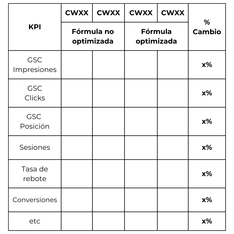 calendario seo (5)